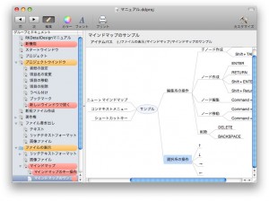 dd-mindmap_large dd-mindmap_large