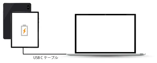 MacとiPadを直接接続する